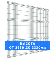  Панель ограждения Medium, В2630-3330хШ2500,3000,3100х4мм, Цинк + ПП